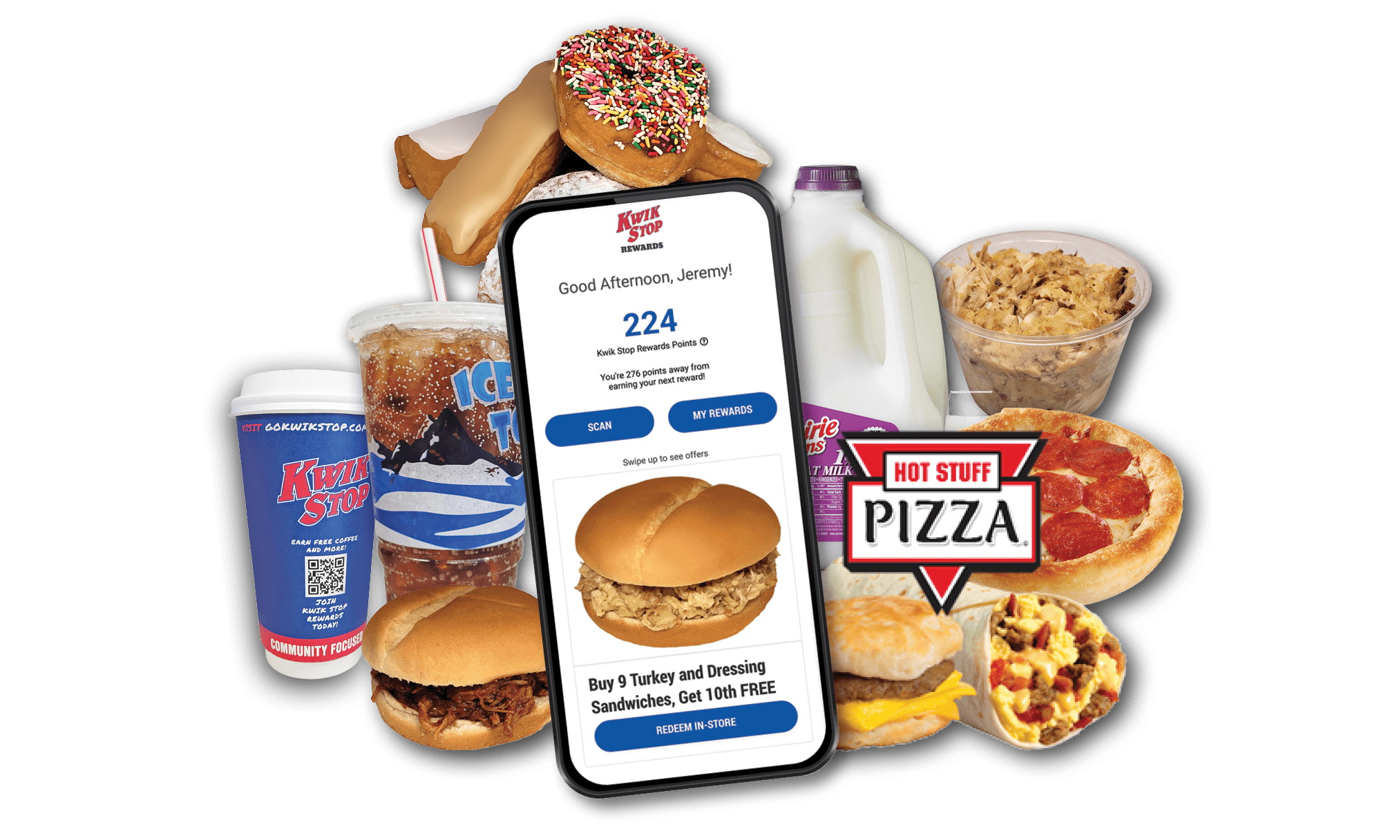 Kwik Stop Rewards